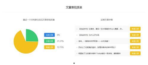 娱乐吃瓜酱怎么盈利